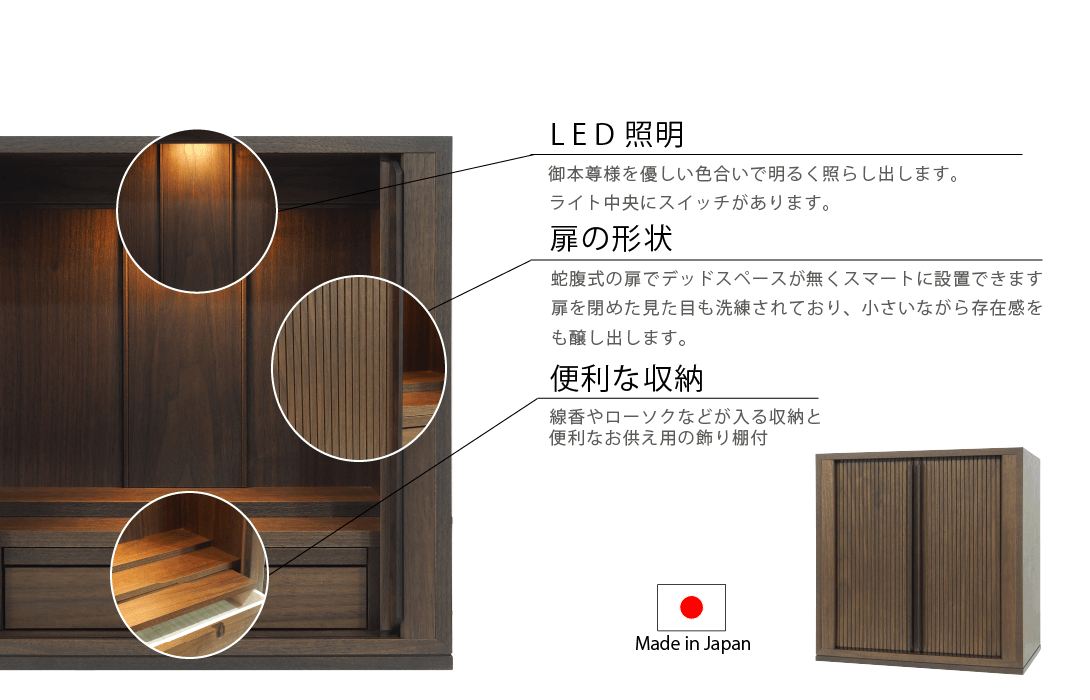 商品詳細